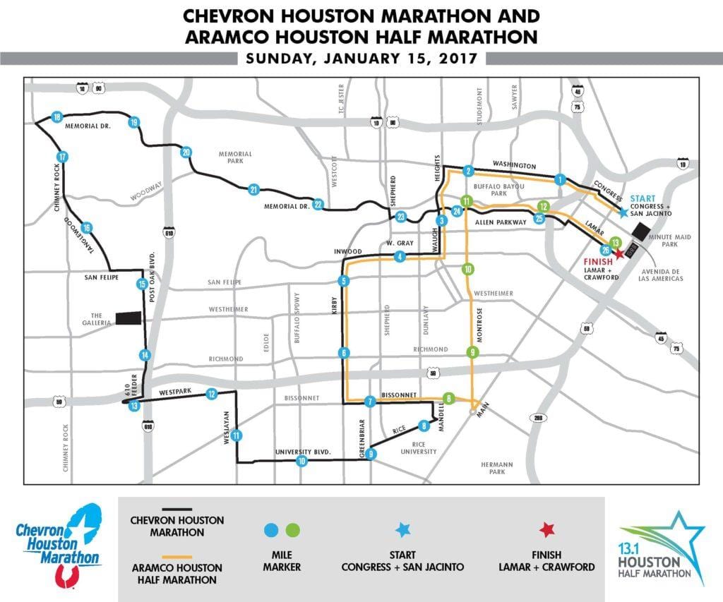 kart Houston marafon